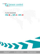 Flow diagram FRS-M with SPC II / IV