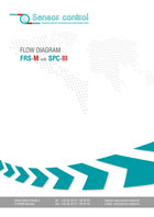 Ablaufdiagramm FRS-M mit SPC III